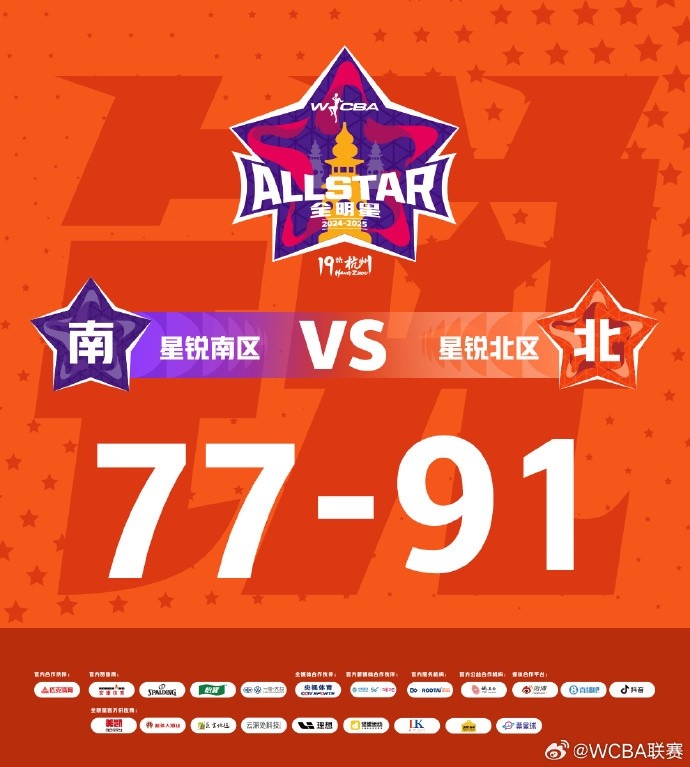 ??張子宇17分&陳玉婕18分10板8助5斷 北區(qū)星銳隊獲勝！